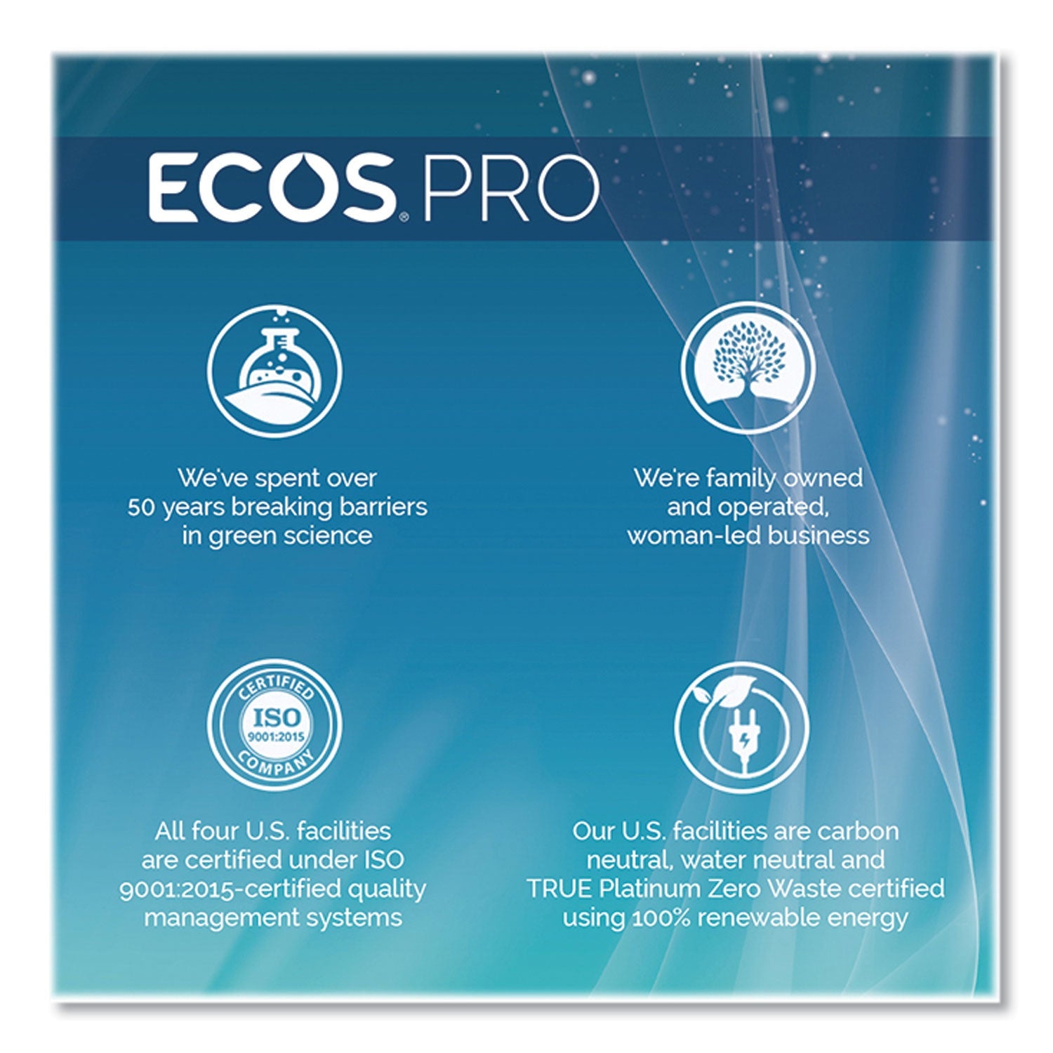 ecos-r-pro-parsley-plus-all-purpose-kitchen-and-bathroom-cleaner-herbal-scent-1-gal-bottle-eoppl974604ea_4