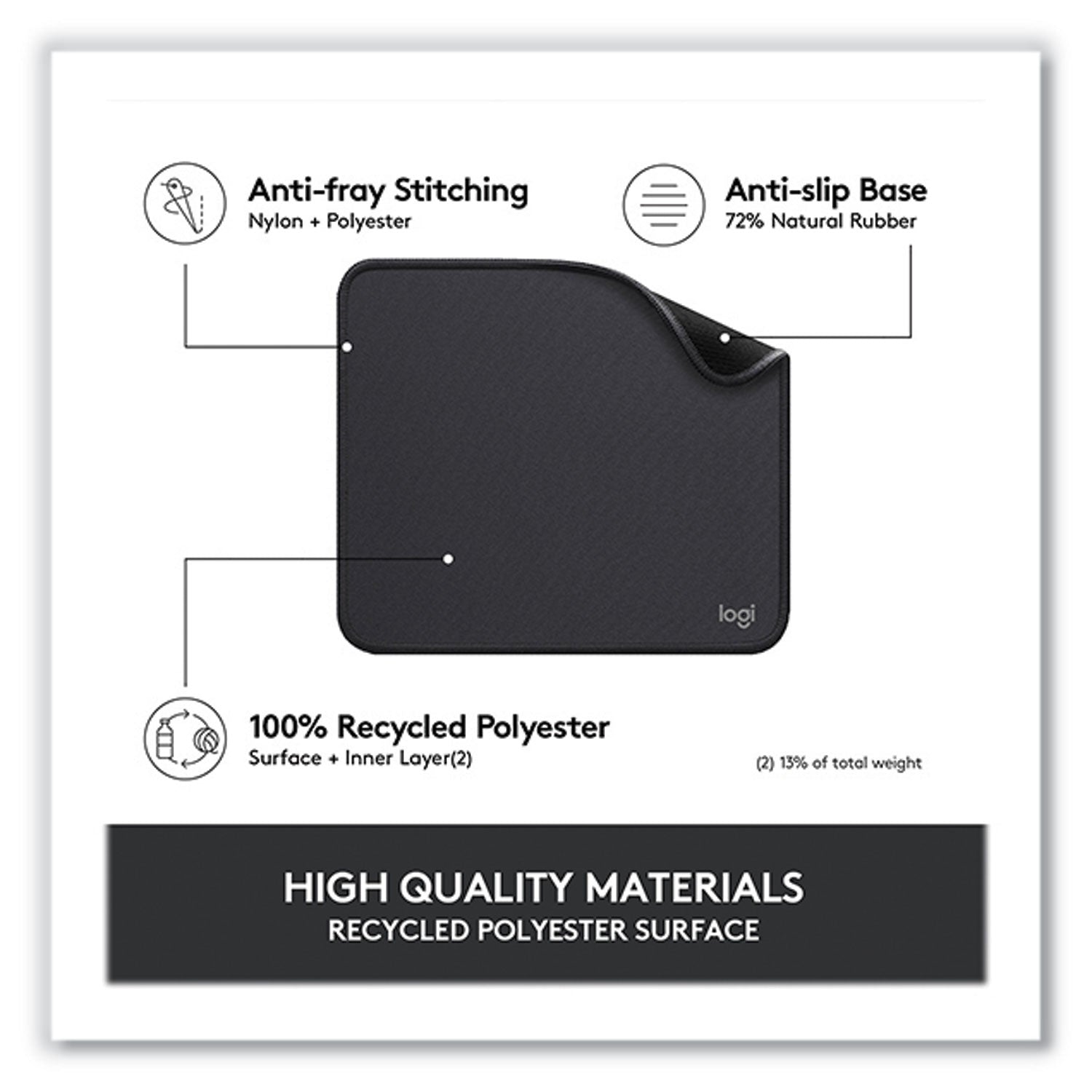 logitech-r-studio-series-non-skid-mouse-pad-7-9-x-9-1-graphite-log956000035_2