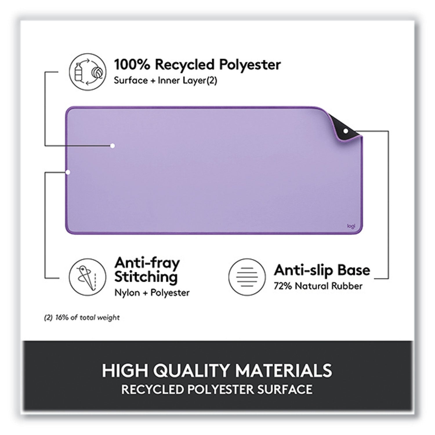 logitech-r-studio-series-polyester-desk-mat-27-5-x-11-8-lavender-log956000036_3