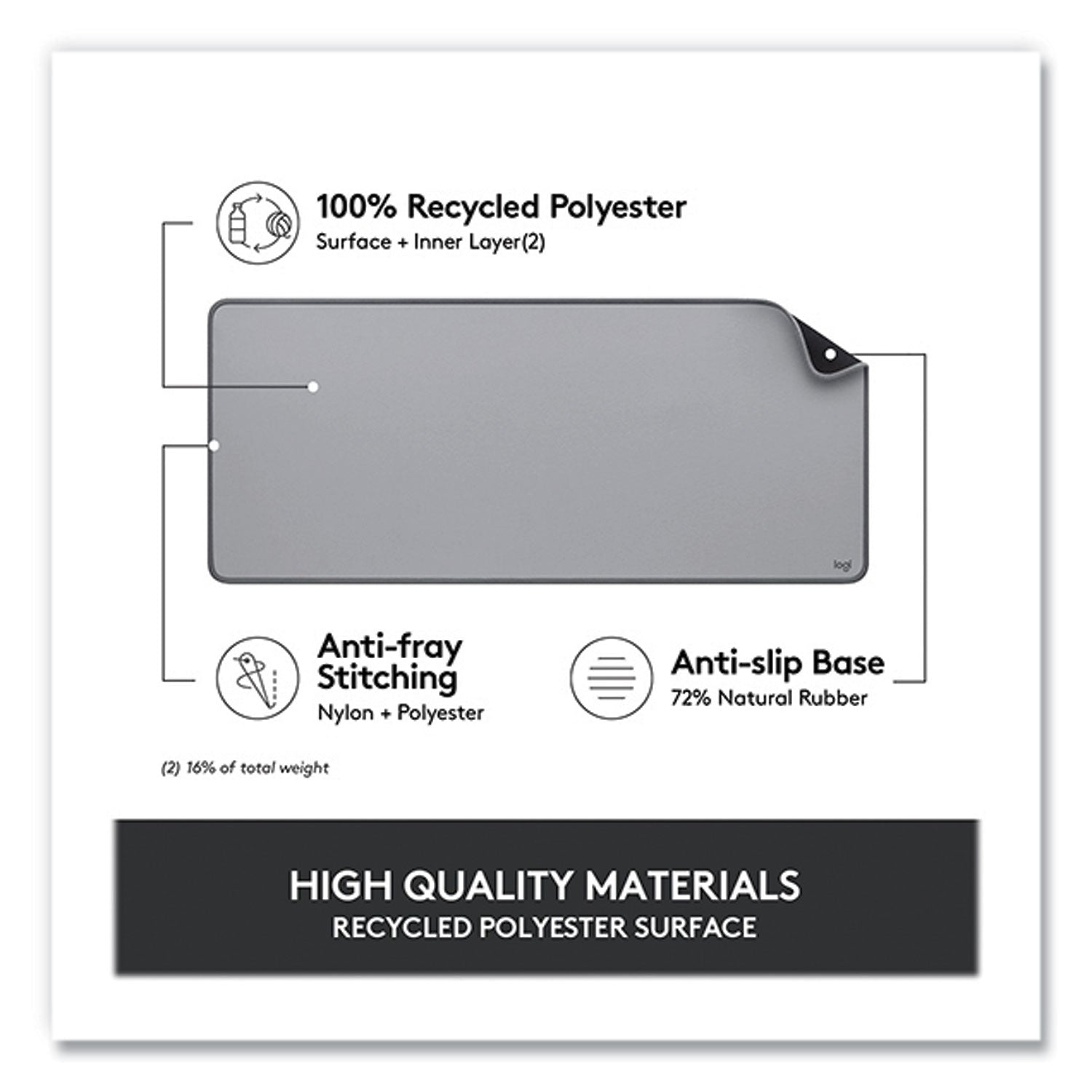 logitech-r-studio-series-polyester-desk-mat-27-5-x-11-8-mid-gray-log956000047_3