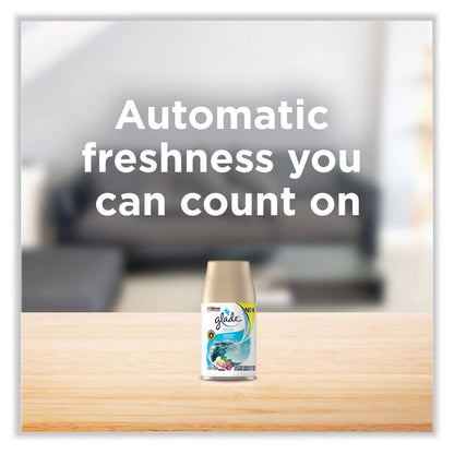glade-automatic-air-freshener-num-sjn325078_3