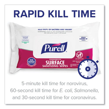 purell-foodservice-surface-sanitizing-wipes-num-goj937112ct_2
