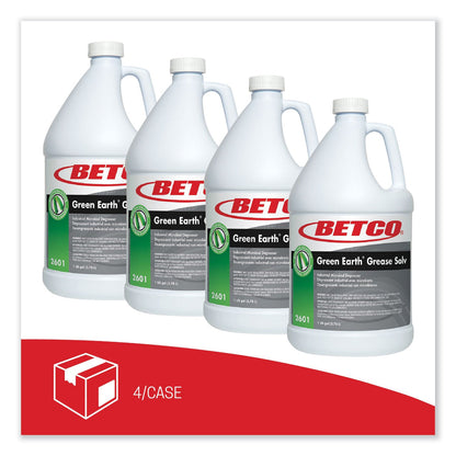 betco-bioactive-solutions-grease-solv-num-bet26010400_2