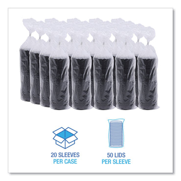 boardwalk-hot-cup-lids-num-bwkhotbl8_2