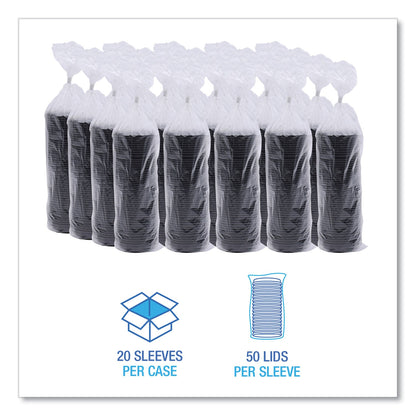 boardwalk-hot-cup-lids-num-bwkhotbl8_2