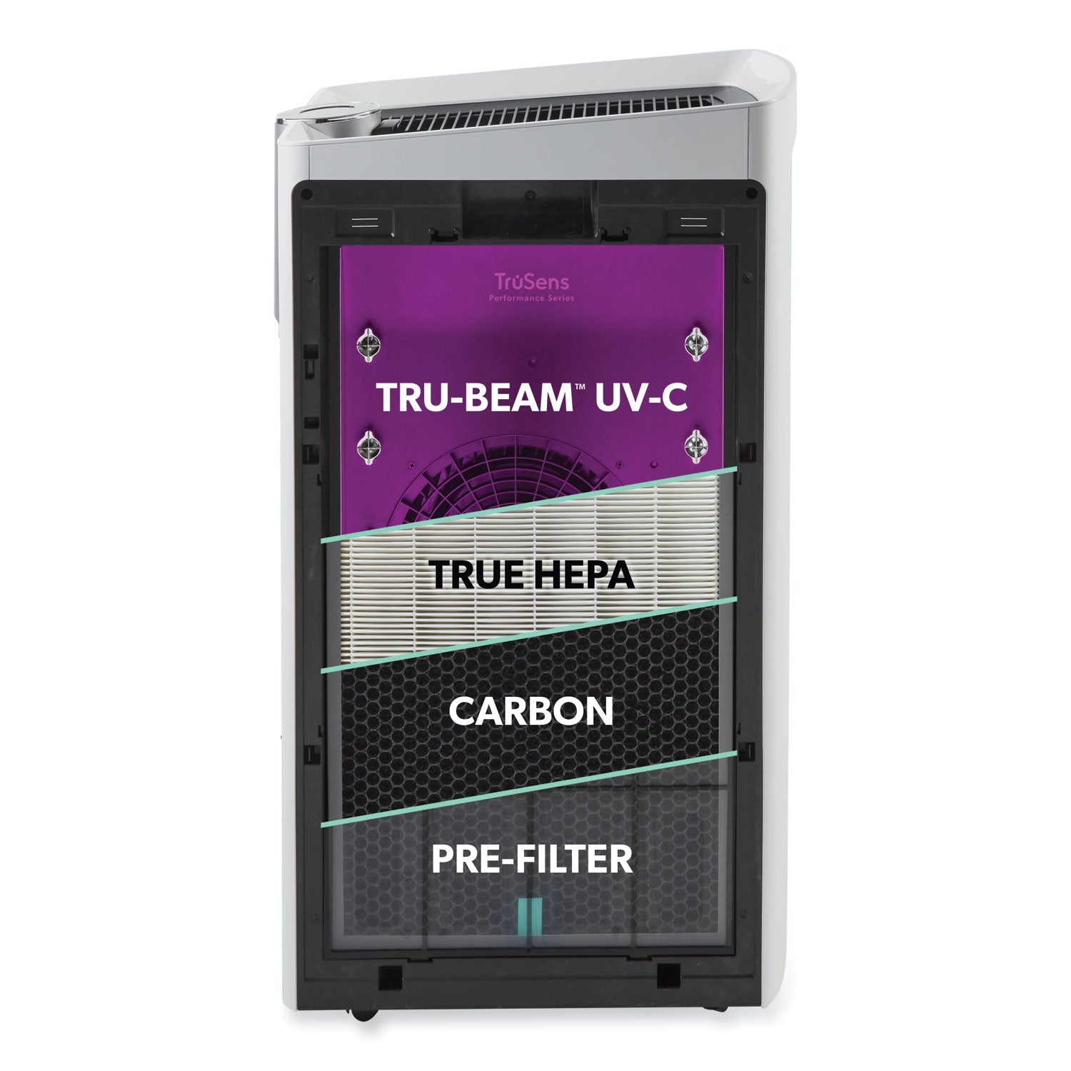 trusens-z-6000-performance-air-purifier-num-tnsz6000ap_5