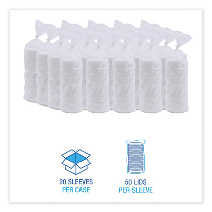 boardwalk-deerfield-hot-cup-lids-num-bwkdeerhlidw_2