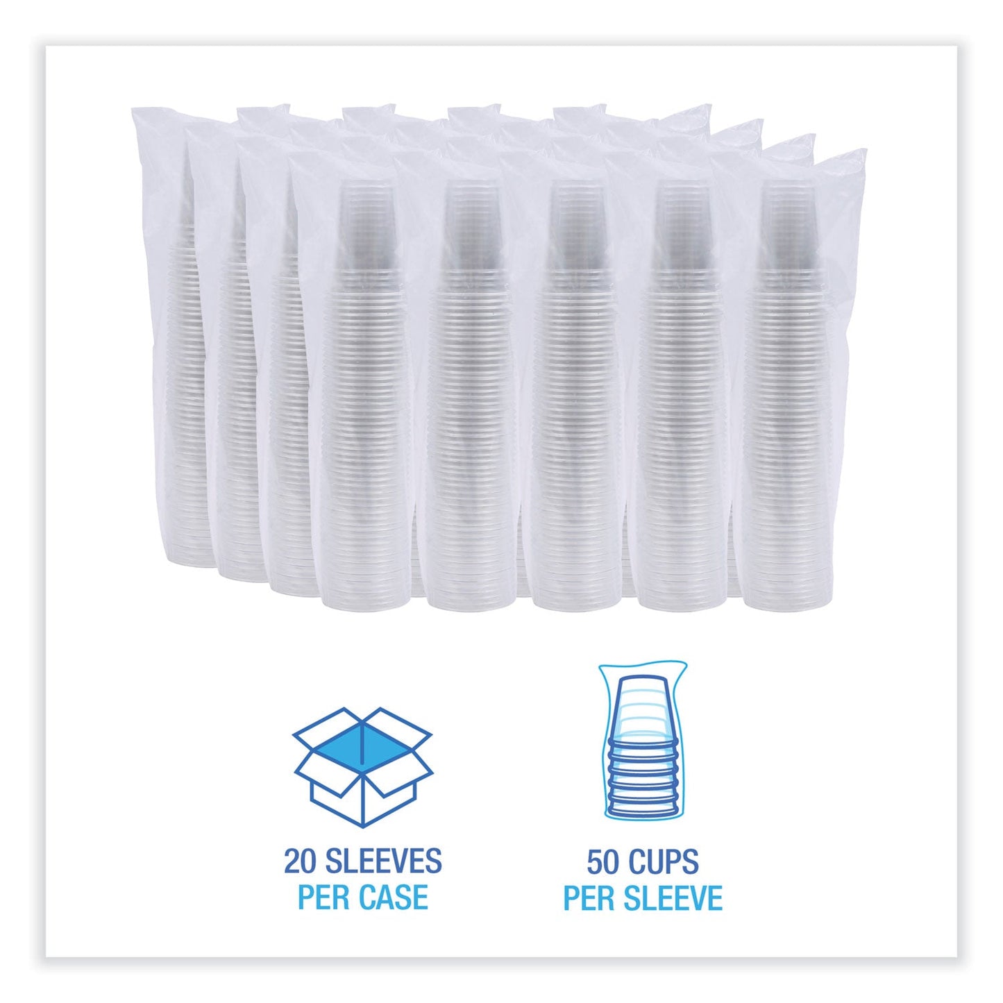 boardwalk-clear-plastic-cold-cups-num-bwkpet9_2
