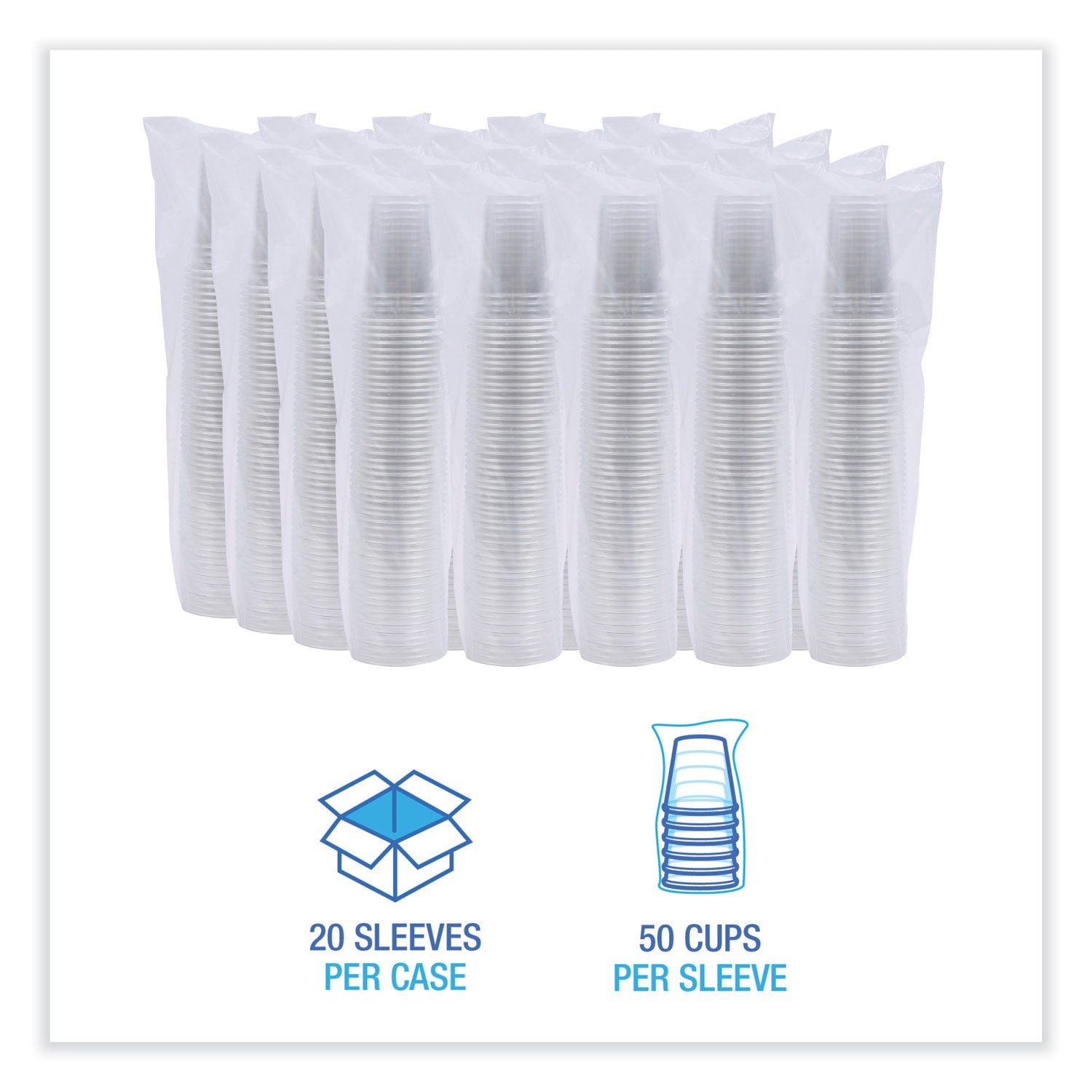 boardwalk-clear-plastic-cold-cups-num-bwkpet9_2
