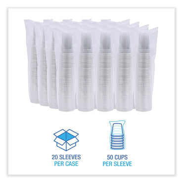 boardwalk-clear-plastic-cold-cups-num-bwkpet9_2
