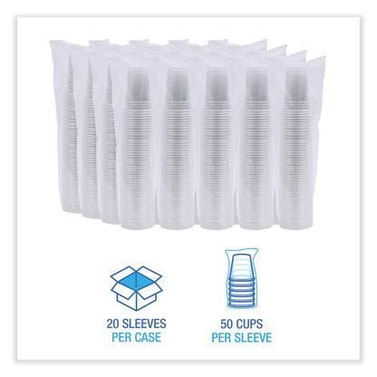 boardwalk-clear-plastic-cold-cups-num-bwkpet9_2