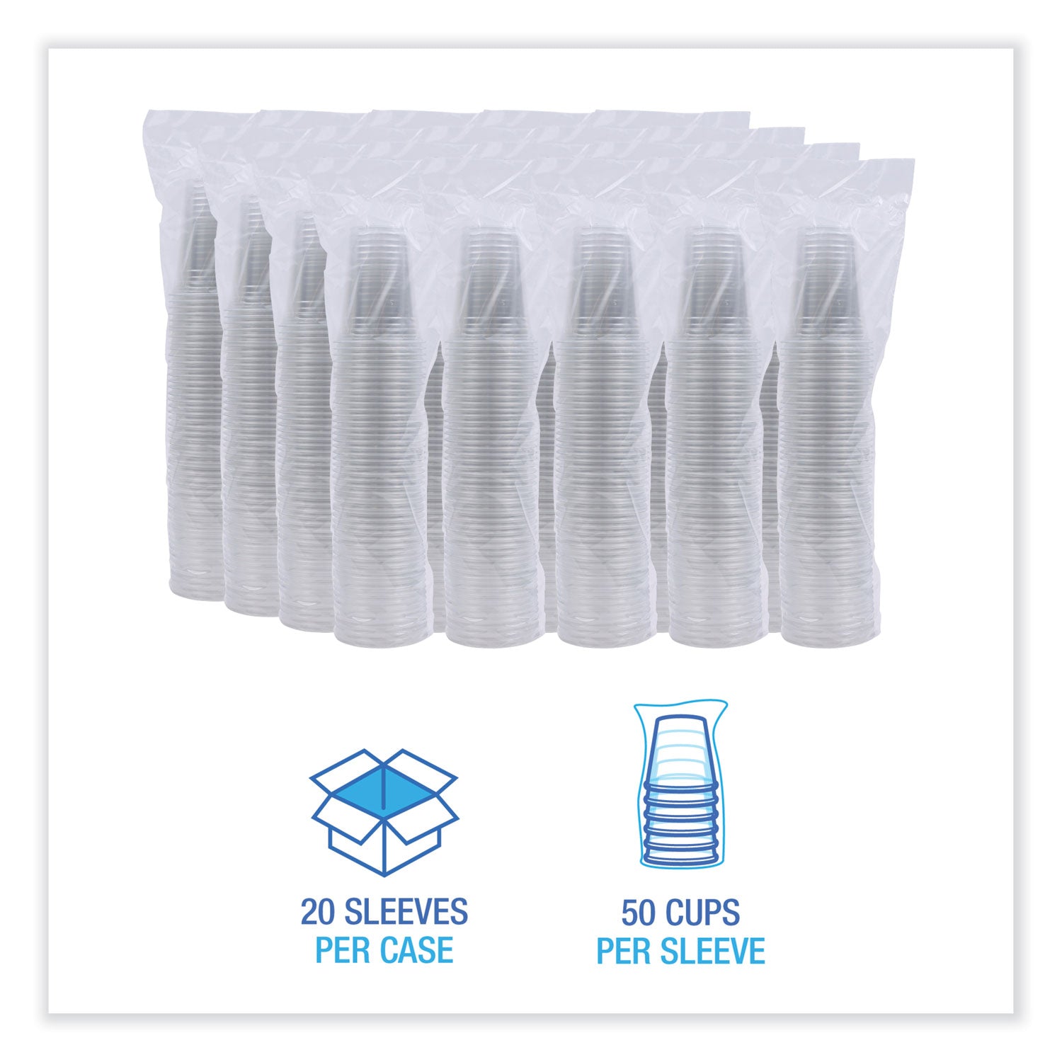 boardwalk-clear-plastic-cold-cups-num-bwkpet16_2