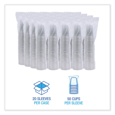 boardwalk-clear-plastic-cold-cups-num-bwkpet16_2