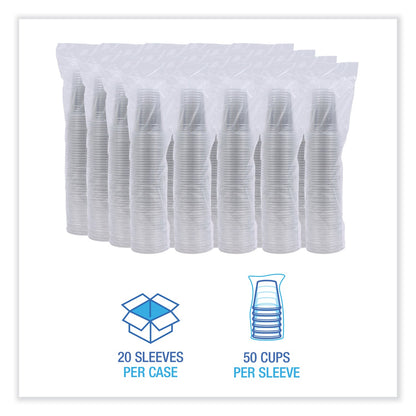 boardwalk-clear-plastic-cold-cups-num-bwkpet16_2