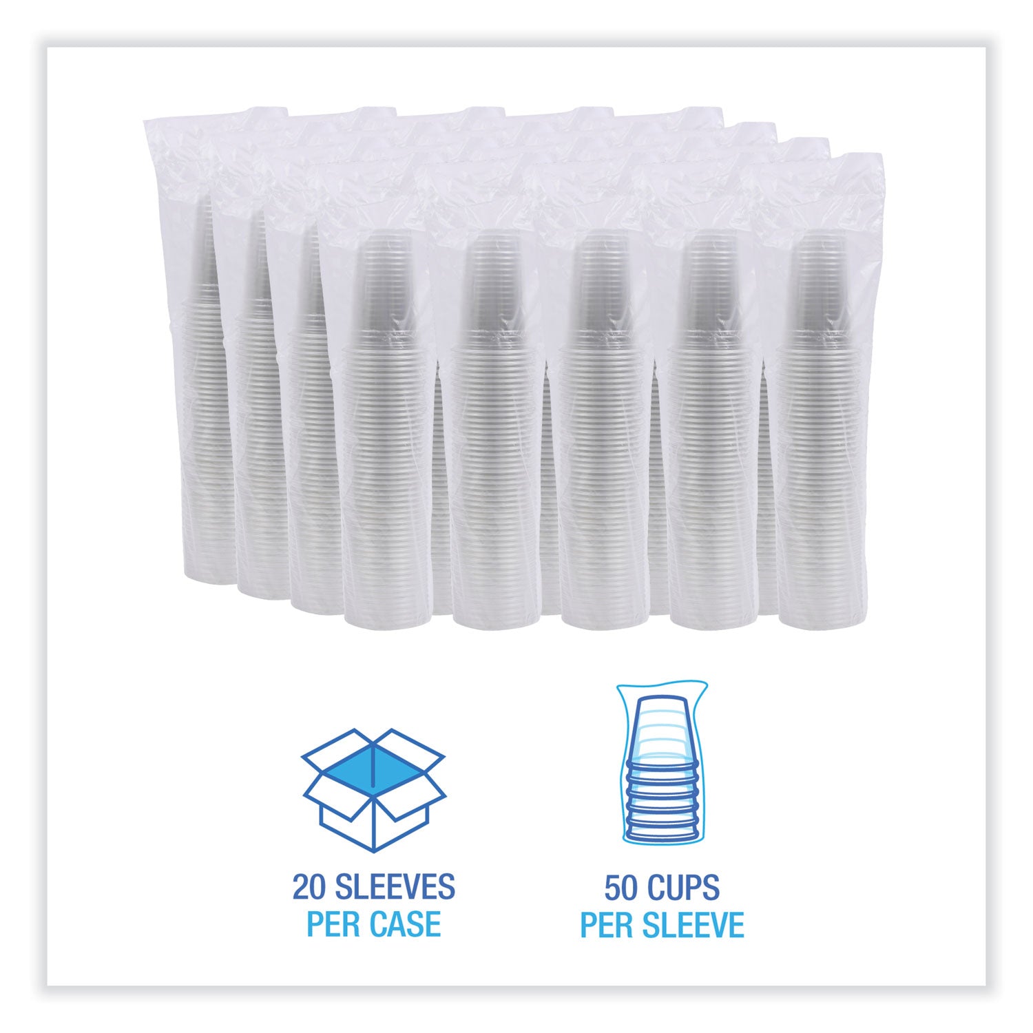 boardwalk-clear-plastic-cold-cups-num-bwkpet20_2