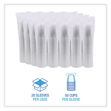 boardwalk-clear-plastic-cold-cups-num-bwkpet20_2