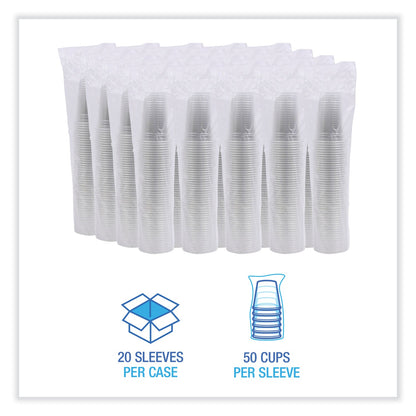 boardwalk-clear-plastic-cold-cups-num-bwkpet20_2