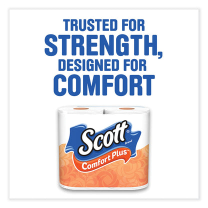 scott®-comfortplus-toilet-paper-mega-roll-septic-safe-1-ply-white-425-sheets-roll-12-rolls-pack-kcm54245_6