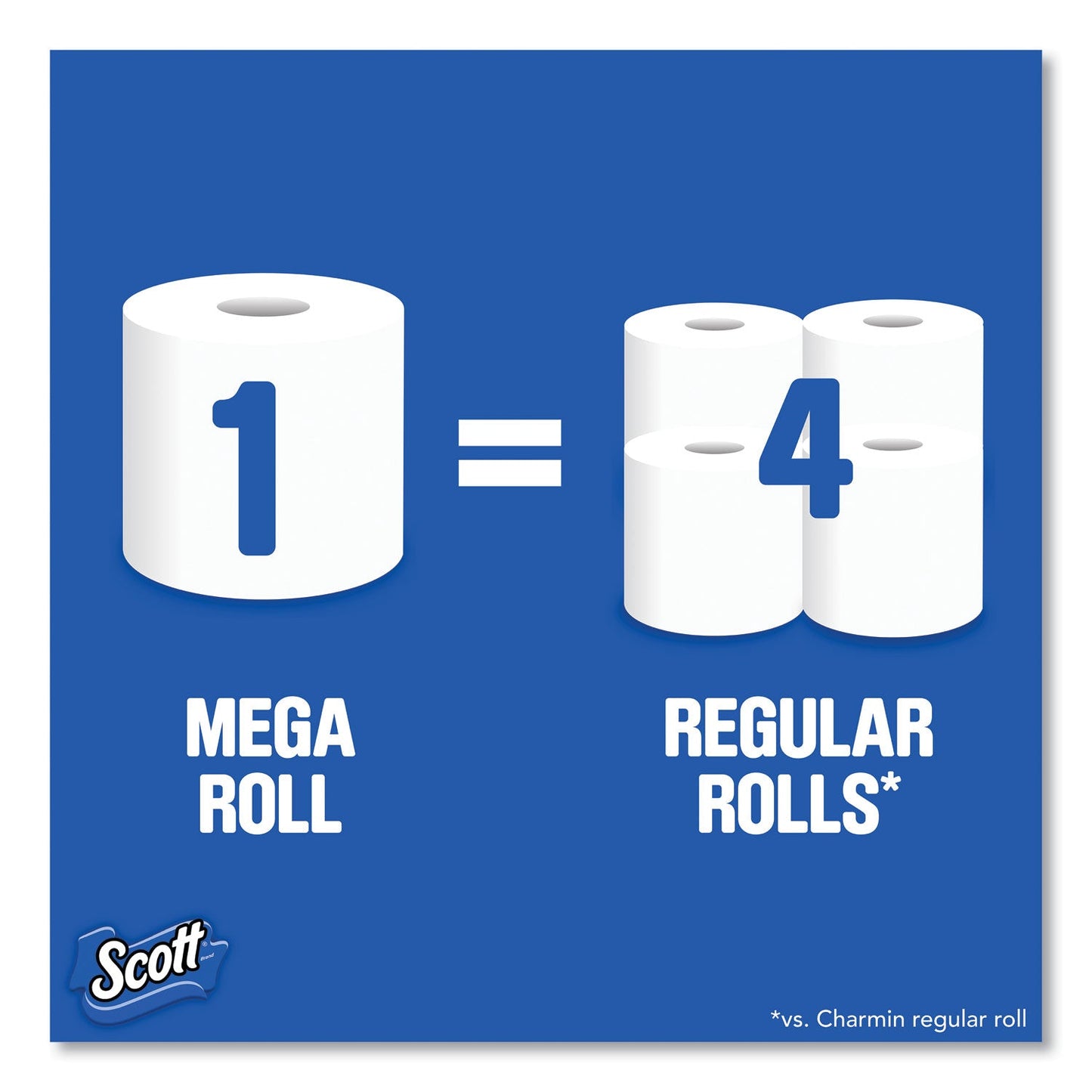 scott®-comfortplus-toilet-paper-mega-roll-septic-safe-1-ply-white-425-sheets-roll-12-rolls-pack-kcm54245_7