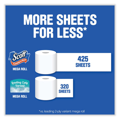 scott®-comfortplus-toilet-paper-mega-roll-septic-safe-1-ply-white-425-sheets-roll-12-rolls-pack-kcm54245_8