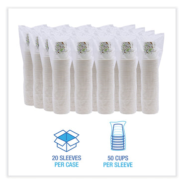 boardwalk-deerfield-printed-paper-cold-cups-num-bwkdeer12ccup_2