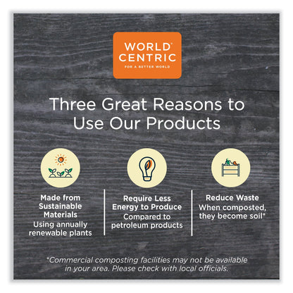 world-centric-paper-lids-for-containers-num-worctlnt16_4