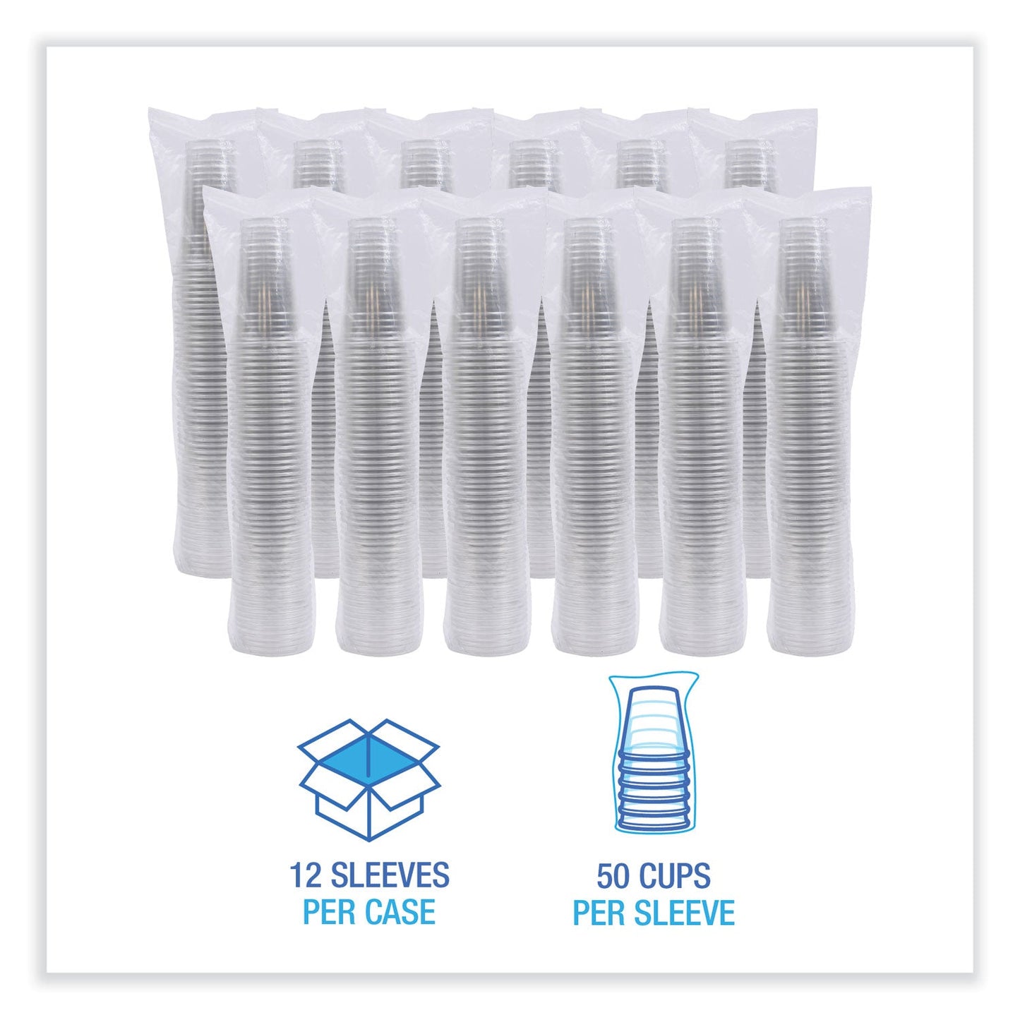 boardwalk-clear-plastic-cold-cups-num-bwkpet24_2