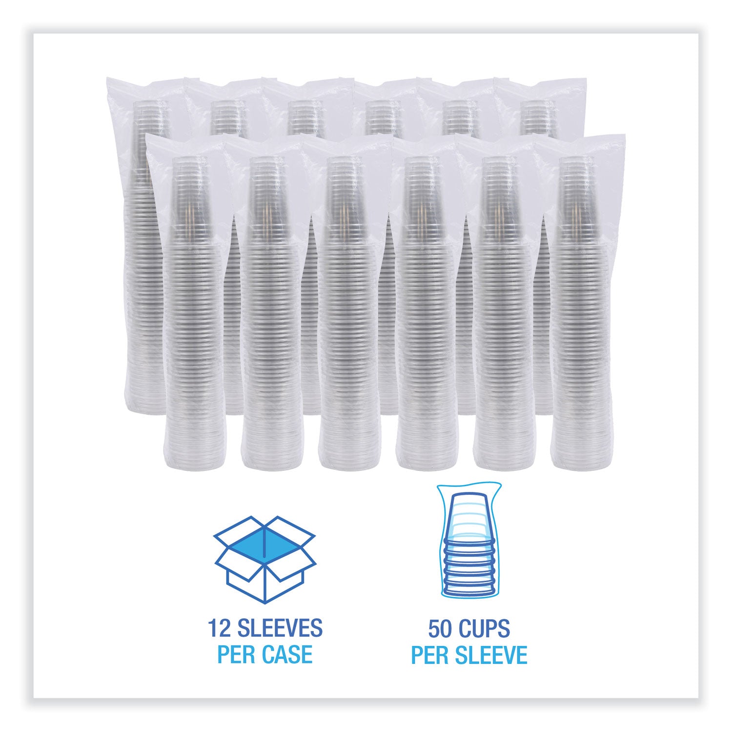 boardwalk-clear-plastic-cold-cups-num-bwkpet24_2
