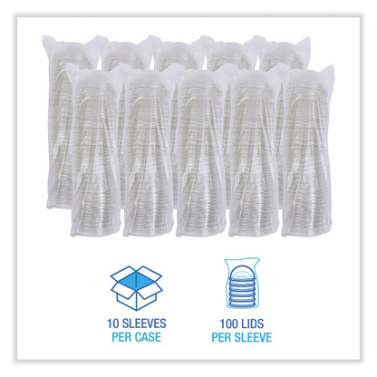 boardwalk-pet-cold-cup-dome-lids-num-bwkpetdome_3