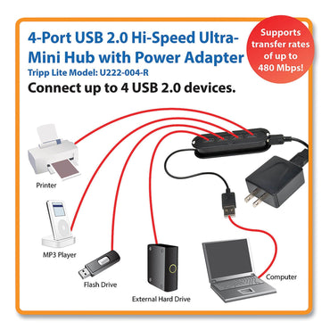 tripp-lite-u222-004-r-4-port-usb-2-0-ultra-mini-hub-num-367653_2