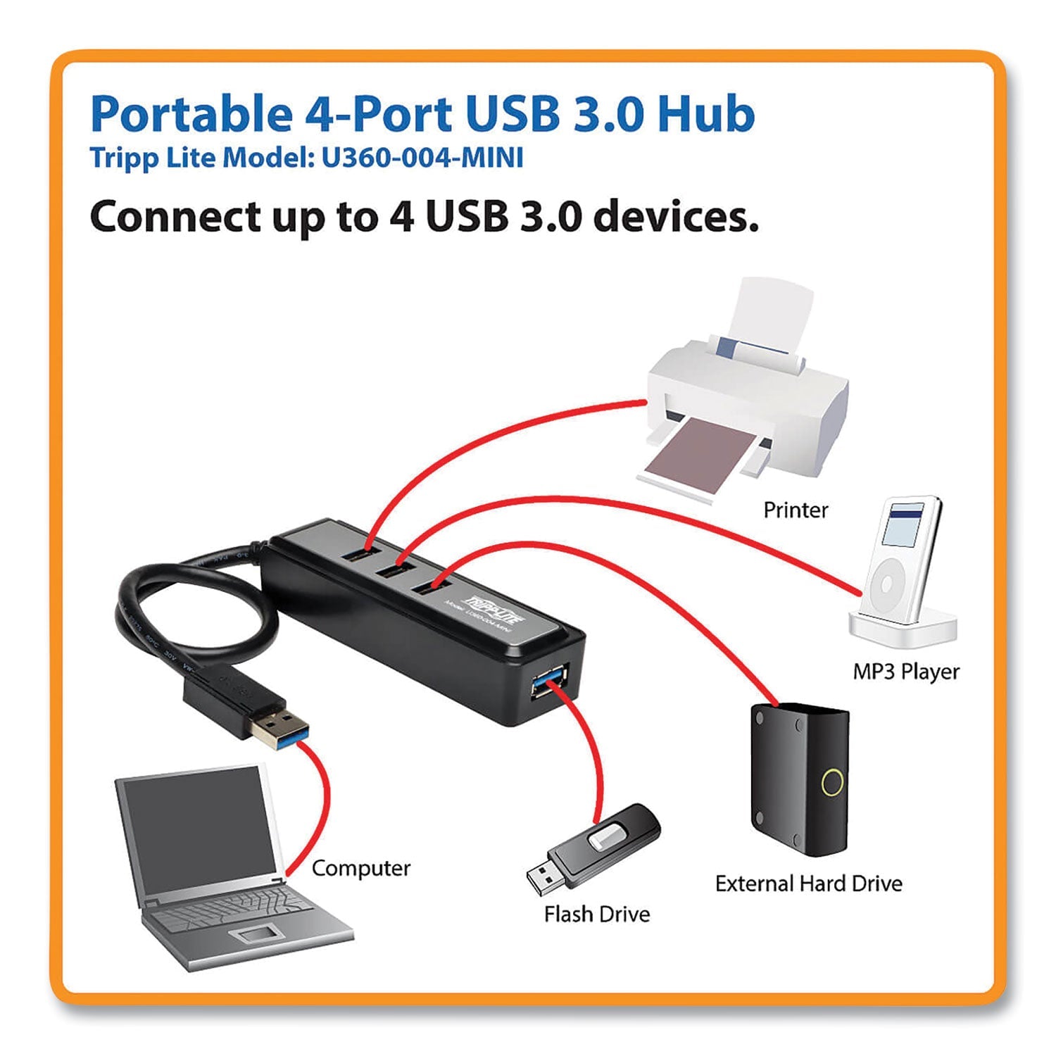 tripp-lite-4-port-usb-3-0-superspeed-hub-num-trpu360004mini_2