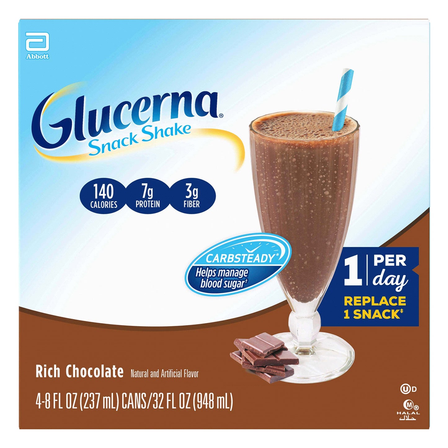 Glucerna® Original Shake Oral Supplement Rich Chocolate Flavor Liquid 8 oz. Bottle (649274_PK)