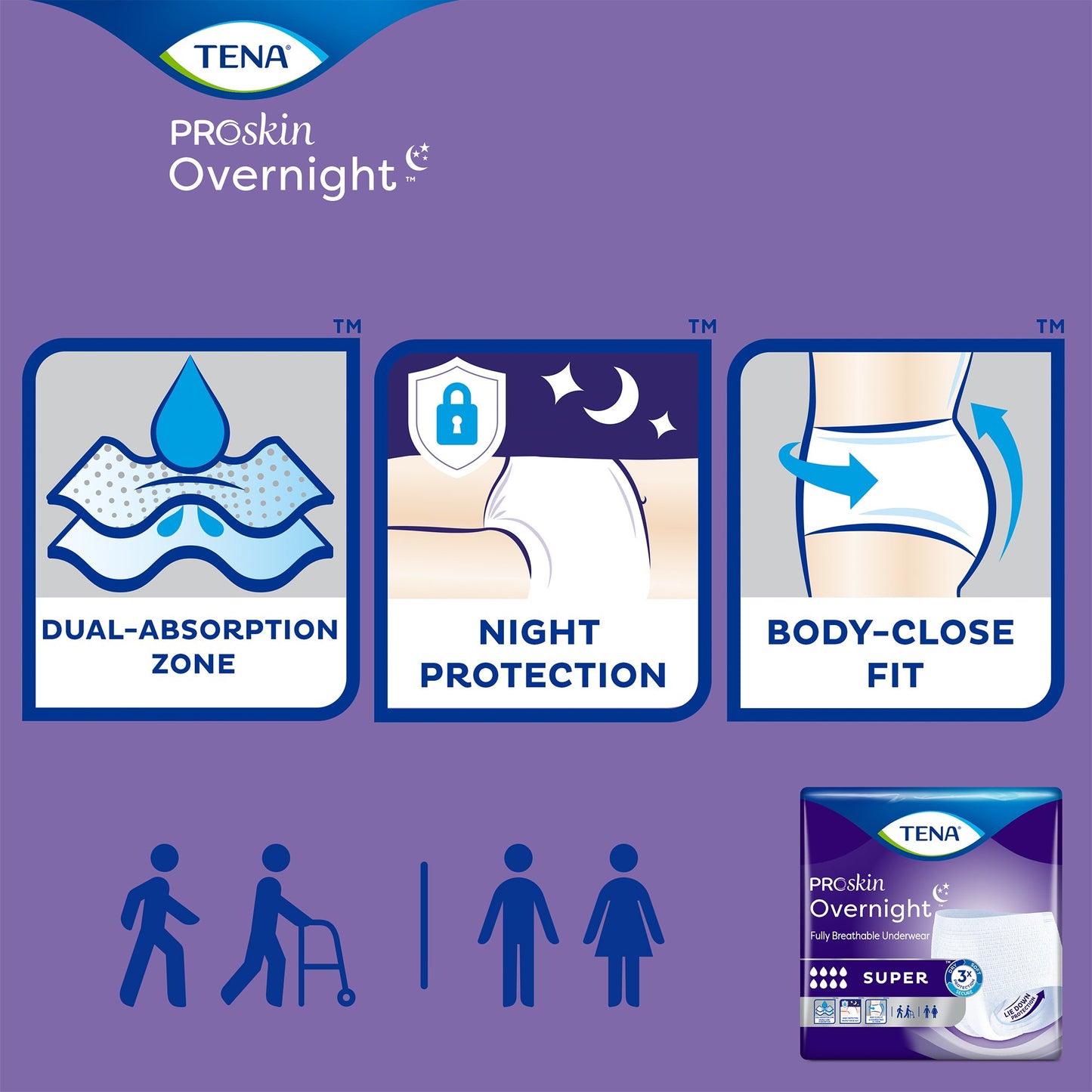 TENA ProSkin Overnight™ Super Unisex Adult Absorbent Underwear Pull On with Tear Away Seams Medium Disposable Heavy Absorbency (1053408_BG)