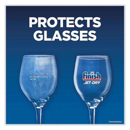 finish-jet-dry-rinse-agent-num-rac75713_4