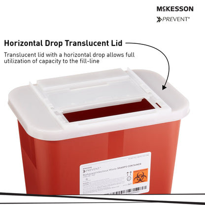 McKesson Prevent® Sharps Container Red Base 10-1/4 H X 7 W X 10-1/2 D Inch Horizontal Entry 2 Gallon (855063_CS)