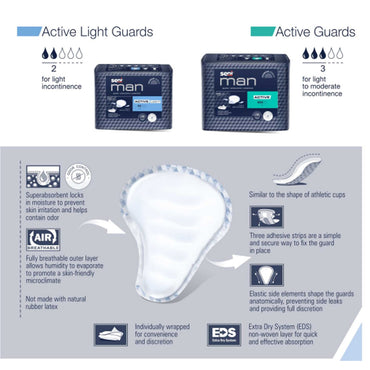 Seni® Man Active Light Bladder Control Pad 7-1/2 X 9-3/10 Inch Light Absorbency Super Absorbent Core One Size Fits Most (1231329_PK)