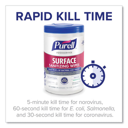 purell-foodservice-surface-sanitizing-wipes-num-goj934106ct_4