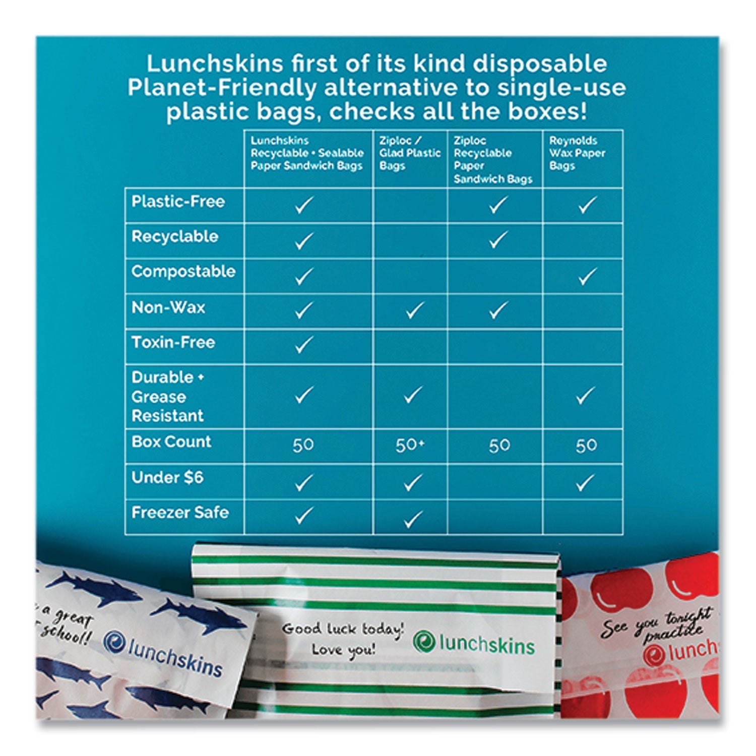 peel-and-seal-sandwich-bag-with-closure-strip-6-3-x-2-x-7-9-white-with-blue-shark-50-box-lch854735005904_5