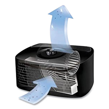 honeywell-true-hepa-tabletop-air-purifier-num-hwlhpa020b_2