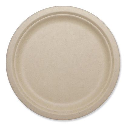 world-centric-fiber-plates-num-worplscu10lfp_1