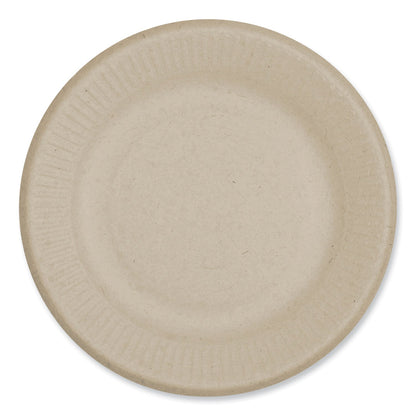 world-centric-fiber-plates-num-worplscu6lfs_1