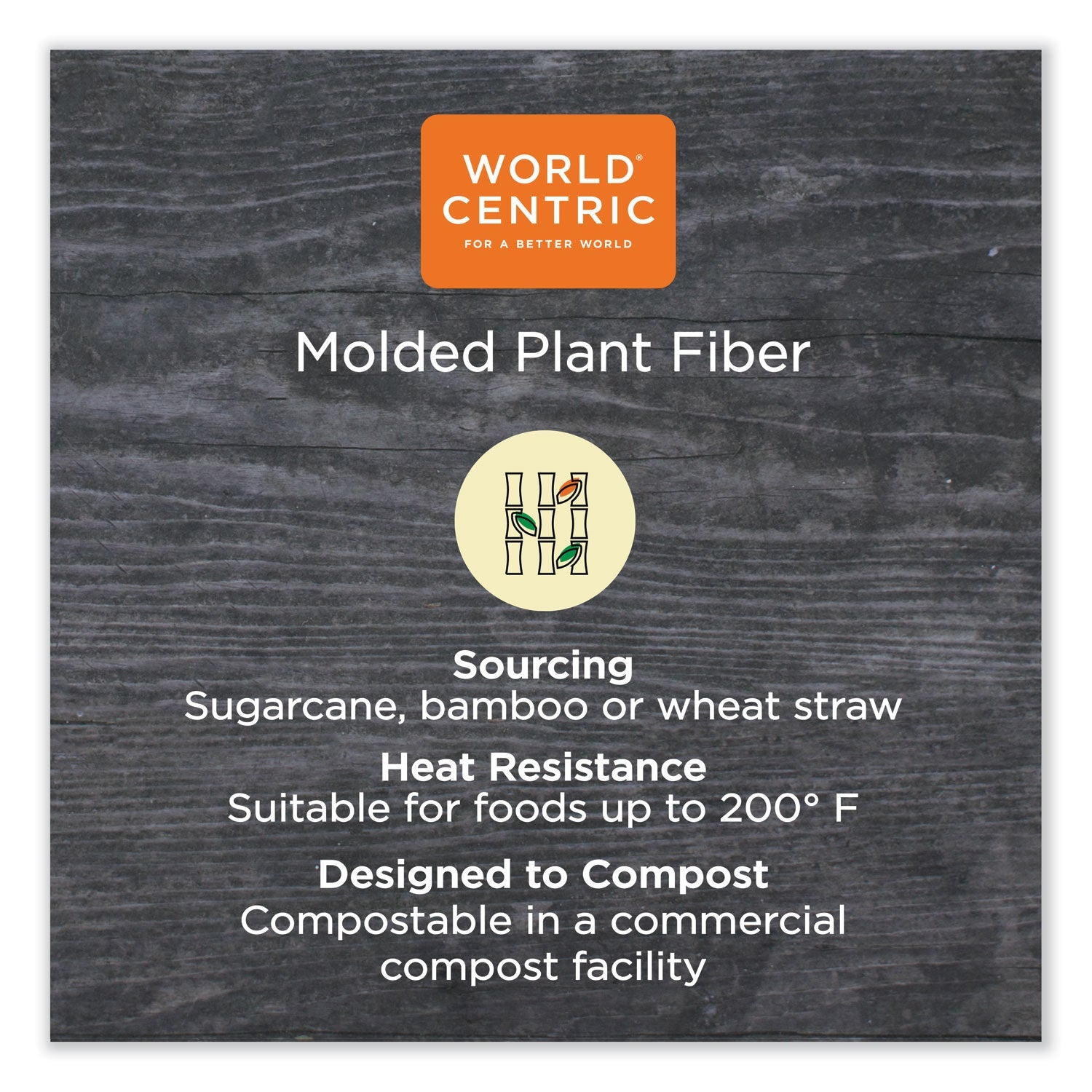 world-centric-fiber-plates-num-worplscu6lfs_3