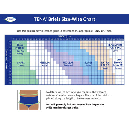 TENA® ProSkin™ Plus Unisex Adult Incontinence Brief X-Small Disposable Moderate Absorbency (959411_PK)