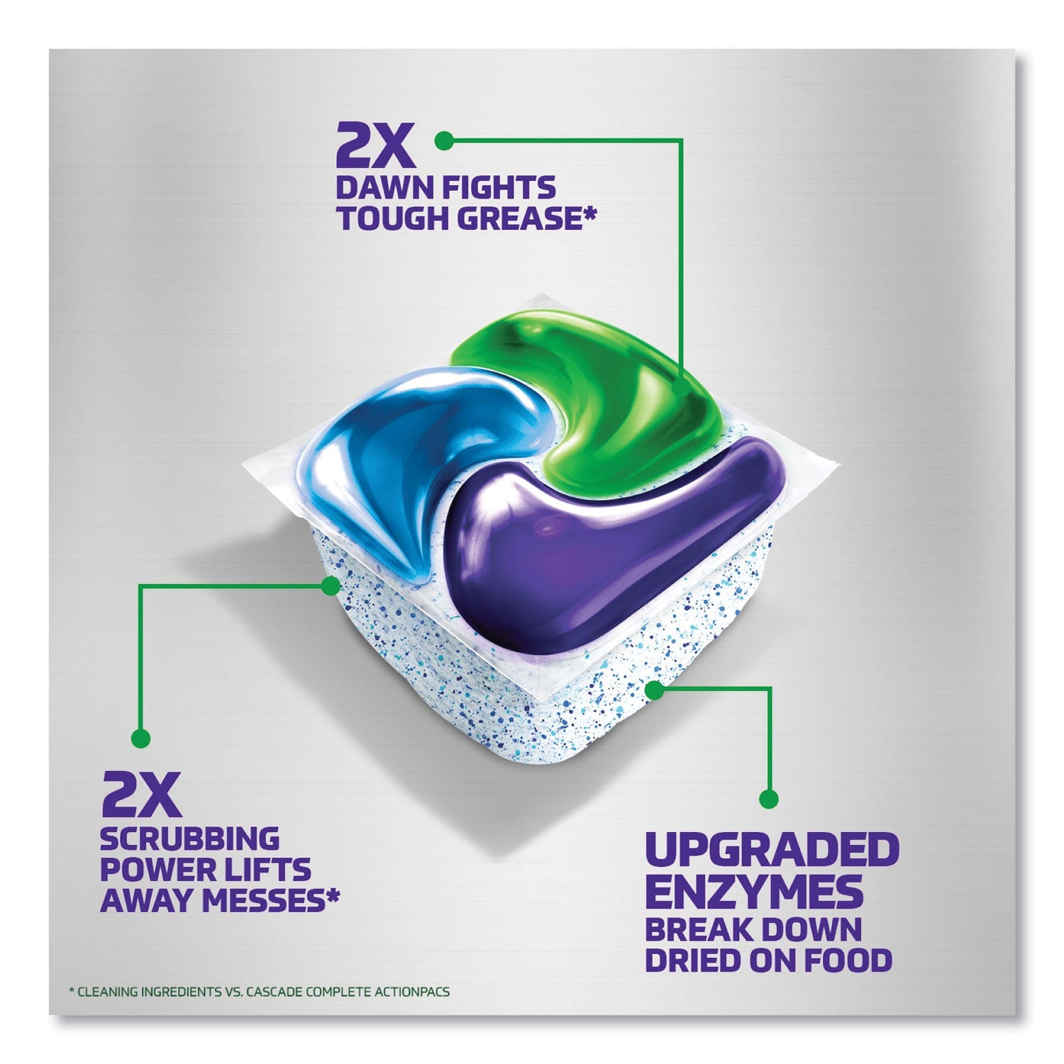 cascade-platinum-plus-actionpacs-dishwasher-detergent-pods-num-pgc06156_6