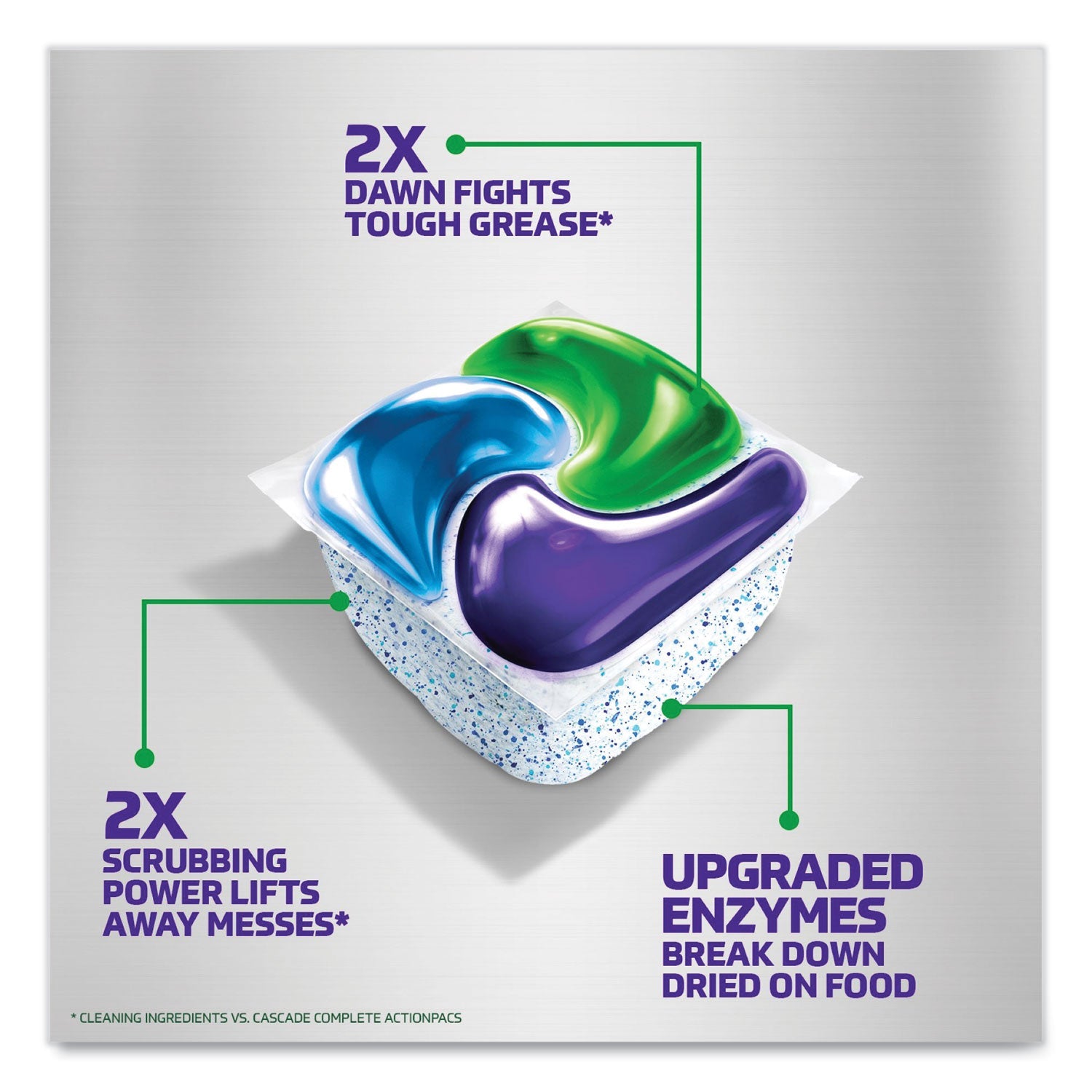cascade-platinum-plus-actionpacs-dishwasher-detergent-pods-num-pgc06157_3