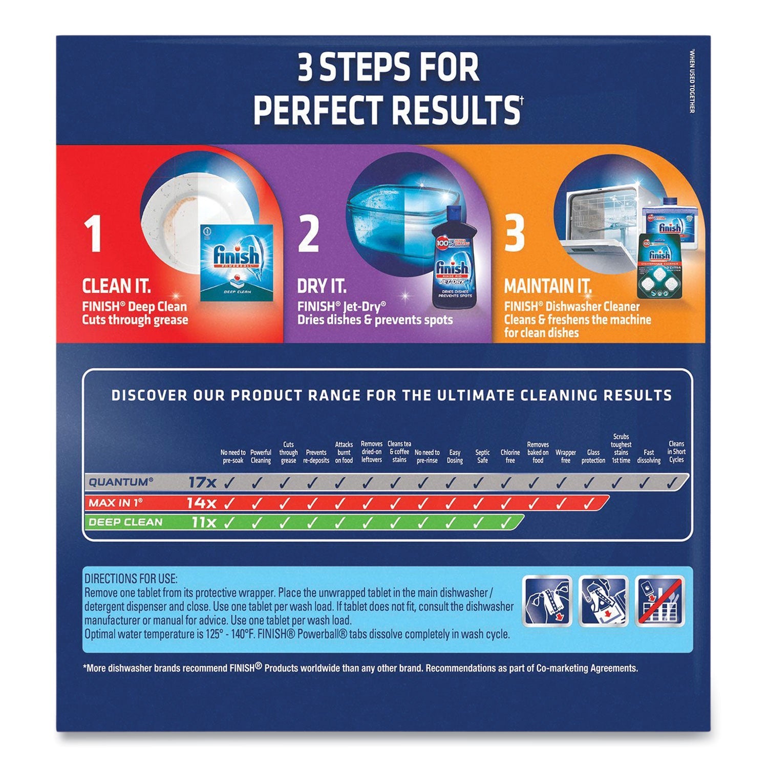 finish-powerball-dishwasher-tabs-num-rac97330_5