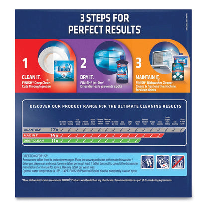 finish-powerball-dishwasher-tabs-num-rac97330_5
