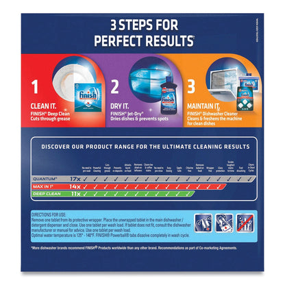 finish-powerball-dishwasher-tabs-num-rac97330ct_5