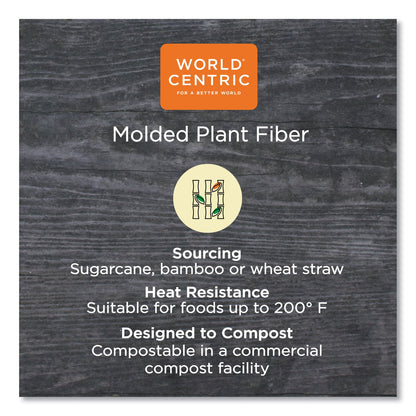 world-centric-fiber-plates-num-worplscu7lfs_3