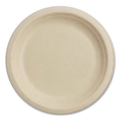 world-centric-fiber-plates-num-worplscu7lfs_1